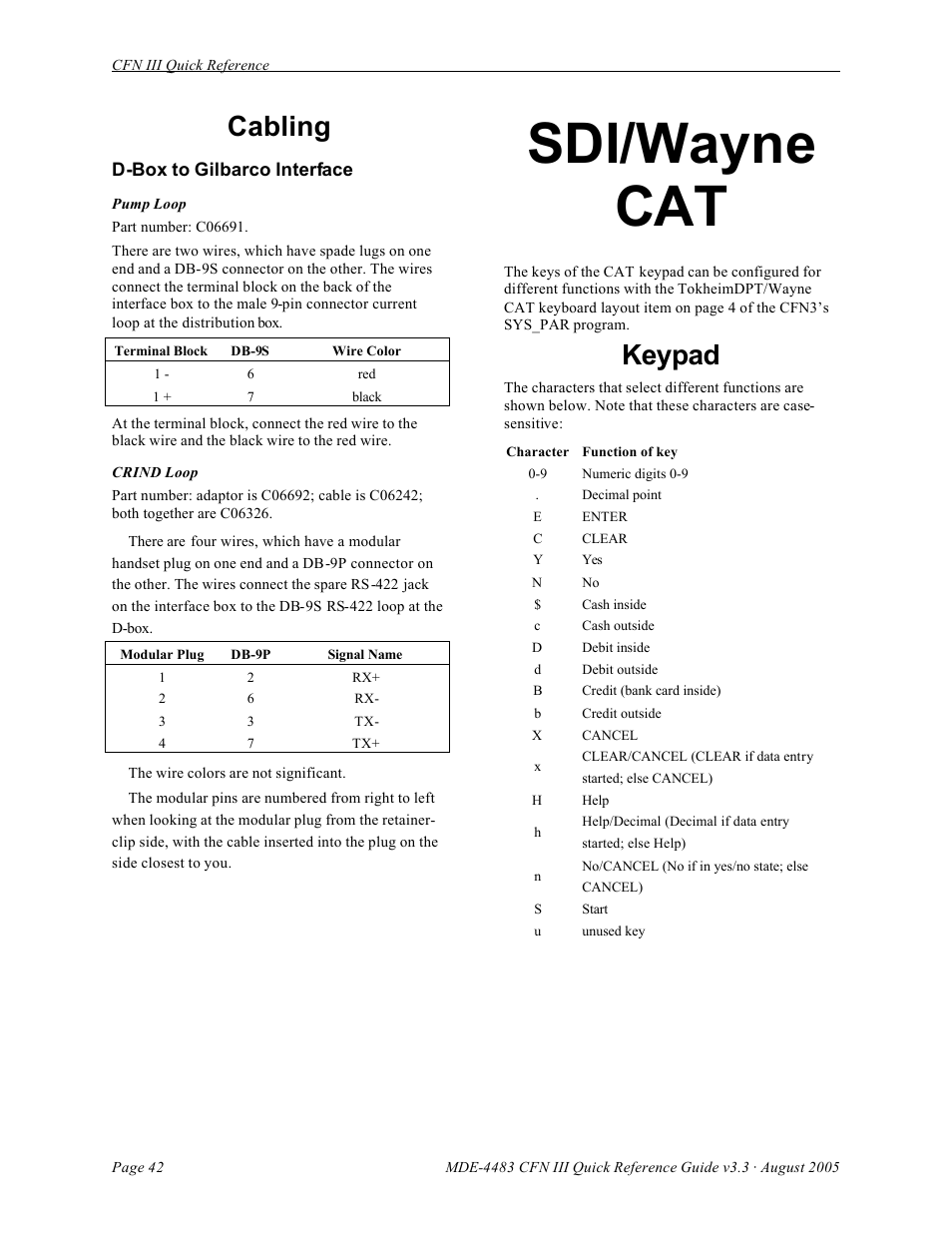 Sdi/wayne cat, Cabling, Keypad | Gasboy CFN III Quick Reference Guide v3.3 User Manual | Page 46 / 64