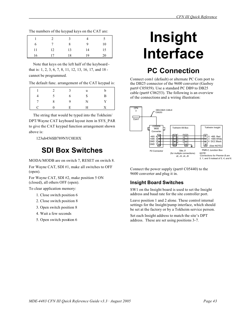 Insight interface, Sdi box switches, Pc connection | Insight board switches | Gasboy CFN III Quick Reference Guide v3.3 User Manual | Page 47 / 64