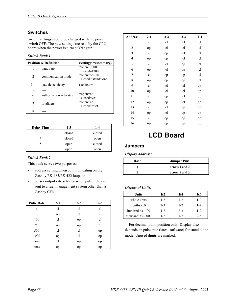 Lcd board, Switches, Jumpers | Gasboy CFN III Quick Reference Guide v3.3 User Manual | Page 52 / 64