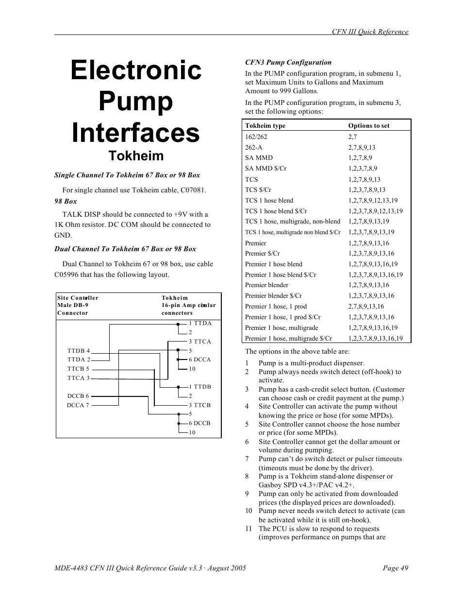 Electronic pump interfaces, Tokheim | Gasboy CFN III Quick Reference Guide v3.3 User Manual | Page 53 / 64