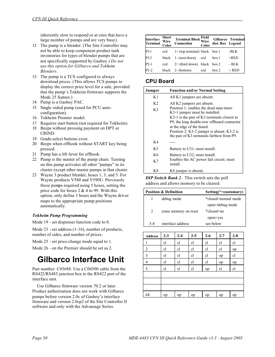 Gilbarco interface unit, Cpu board | Gasboy CFN III Quick Reference Guide v3.3 User Manual | Page 54 / 64