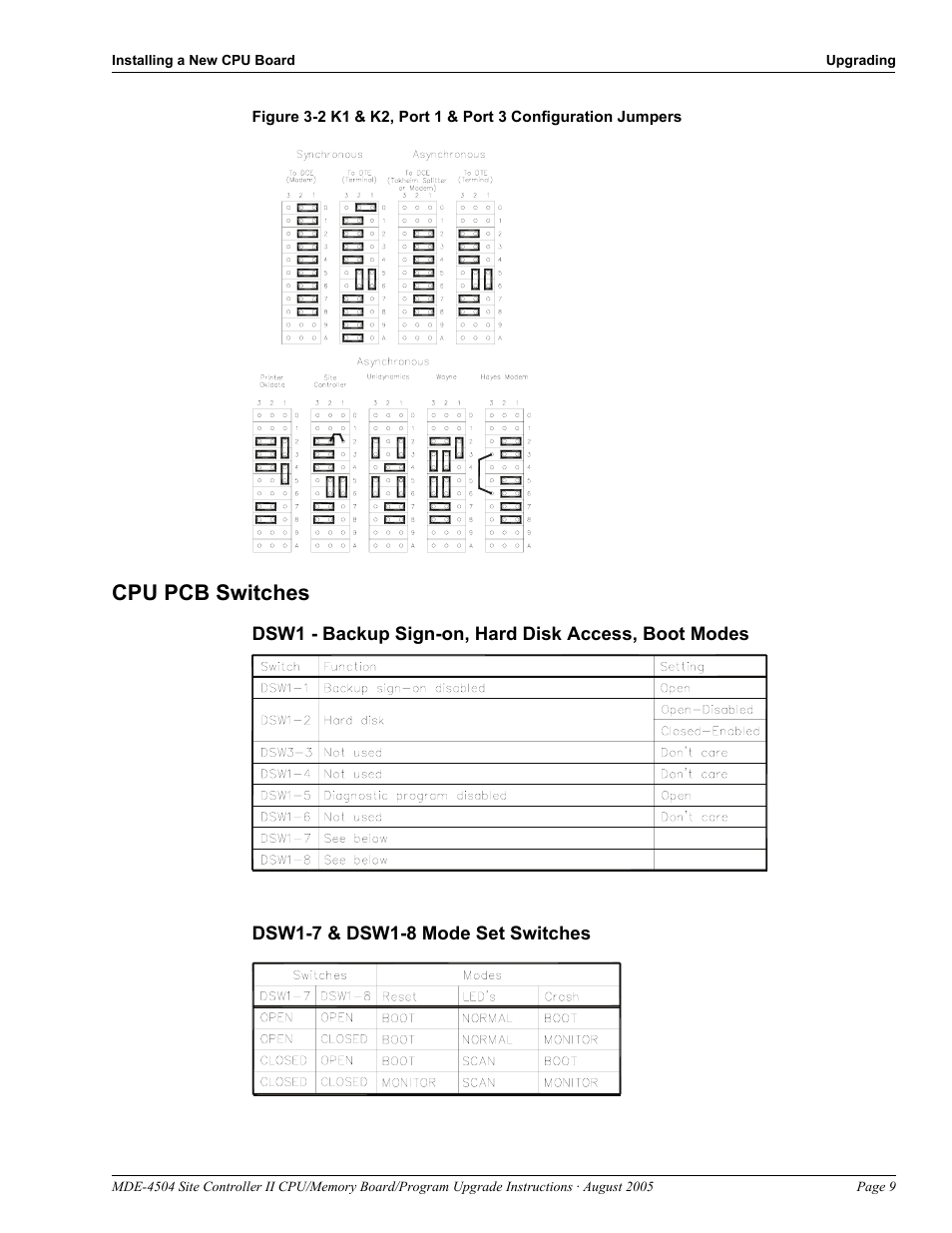 Cpu pcb switches, Cpu pcb switches -9 | Gasboy Site Controller II CPU User Manual | Page 13 / 26