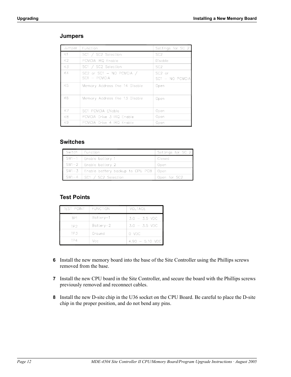 Gasboy Site Controller II CPU User Manual | Page 16 / 26