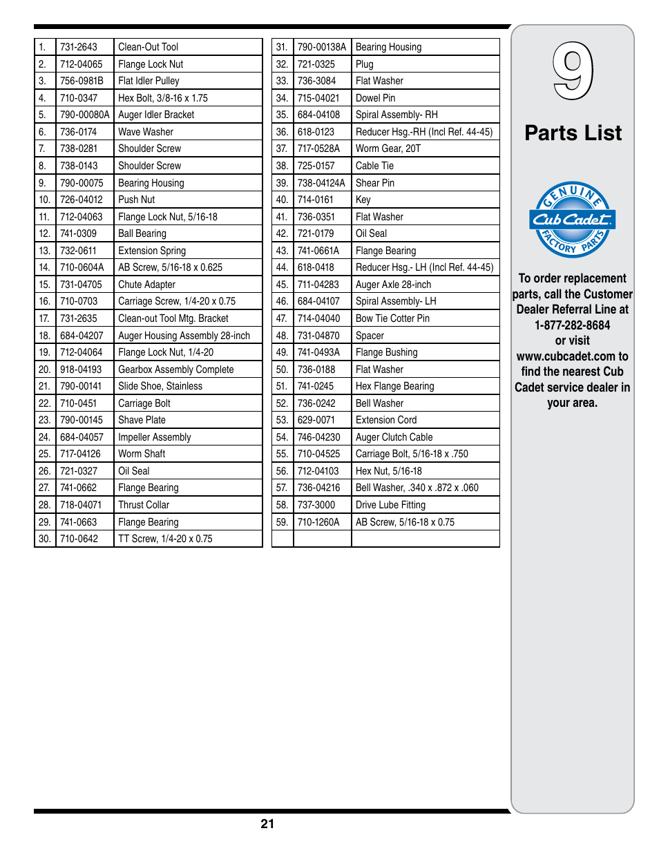 Parts list | Cub Cadet SWE 528 User Manual | Page 21 / 28