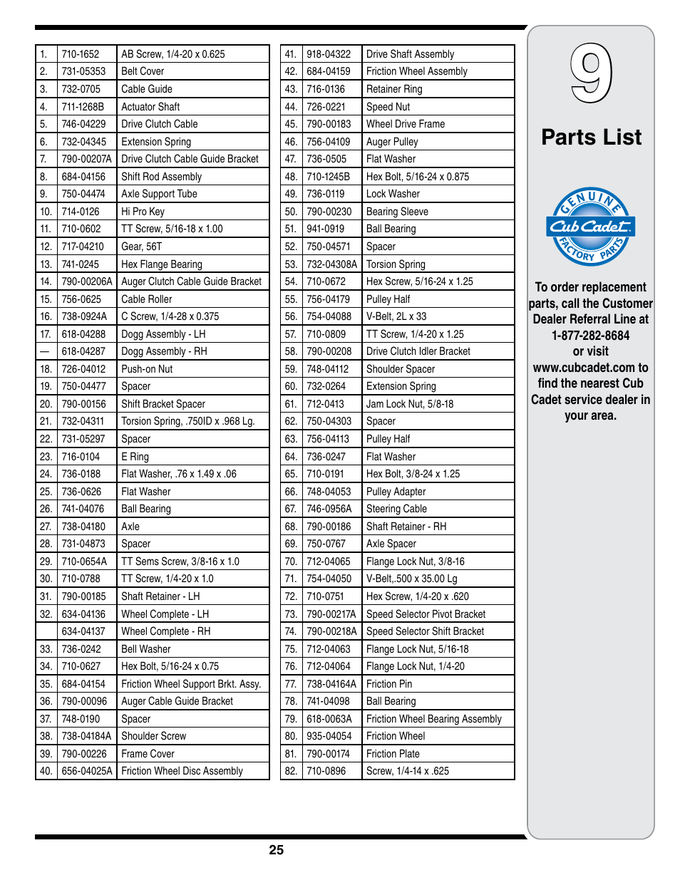 Parts list | Cub Cadet SWE 528 User Manual | Page 25 / 28