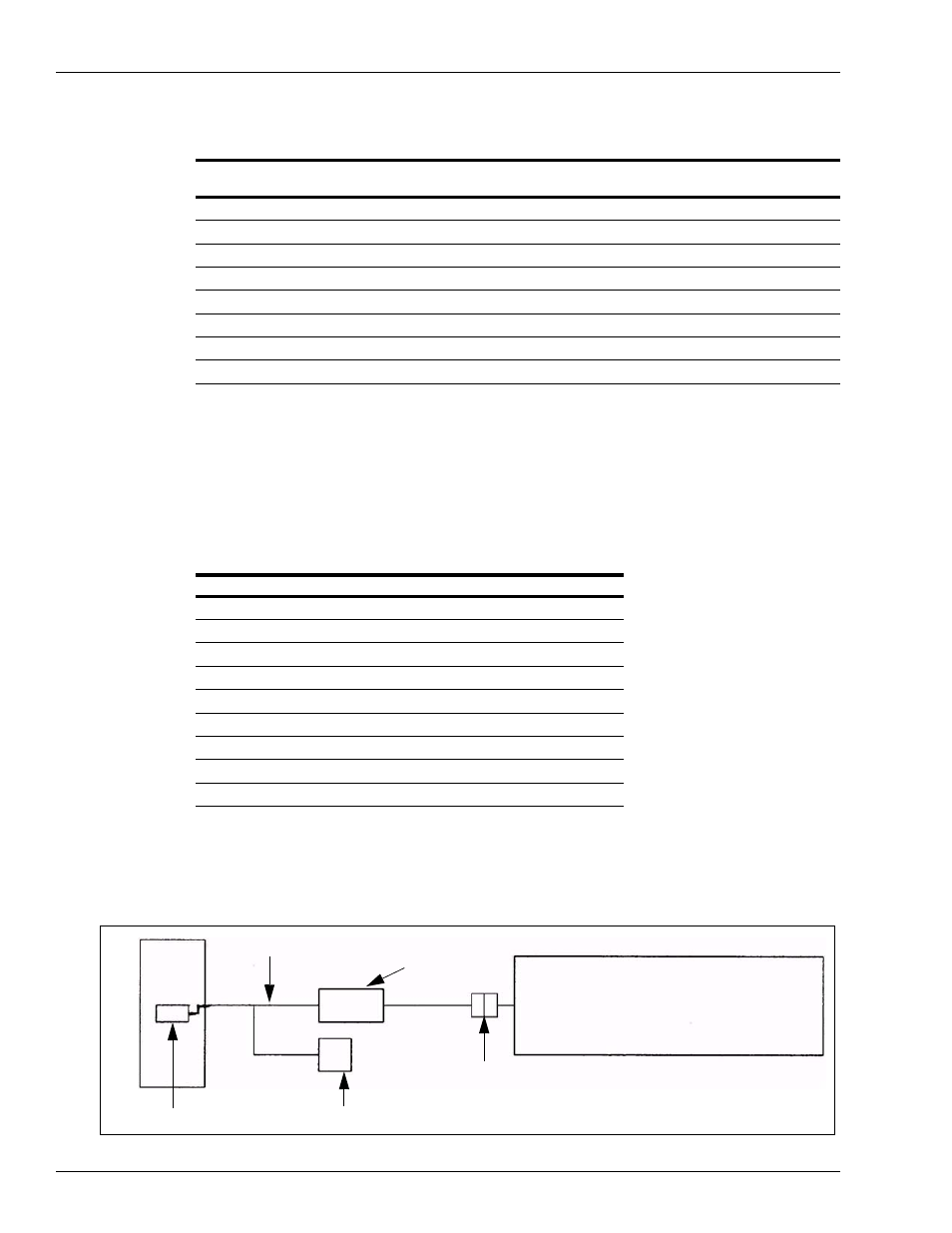 Hardware connections | Gasboy CFN Series Tokheim Pump PC Interface User Manual | Page 12 / 18