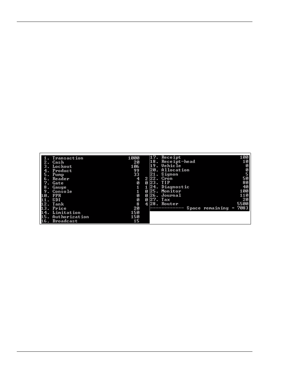 Site configuration, Table, Sys_par | Table sys_par | Gasboy Quarles NBS User Manual | Page 10 / 32