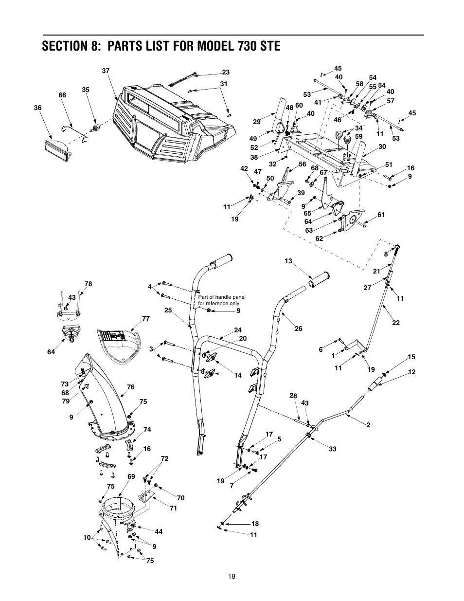 Section 8: parts list for model 730 ste | Cub Cadet 730 STE User Manual | Page 18 / 28