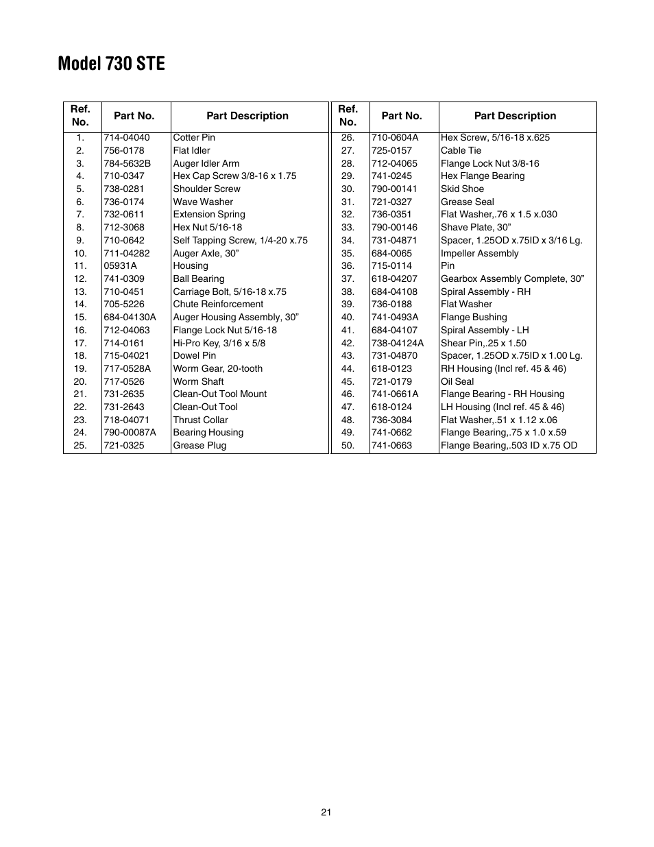 Model 730 ste | Cub Cadet 730 STE User Manual | Page 21 / 28