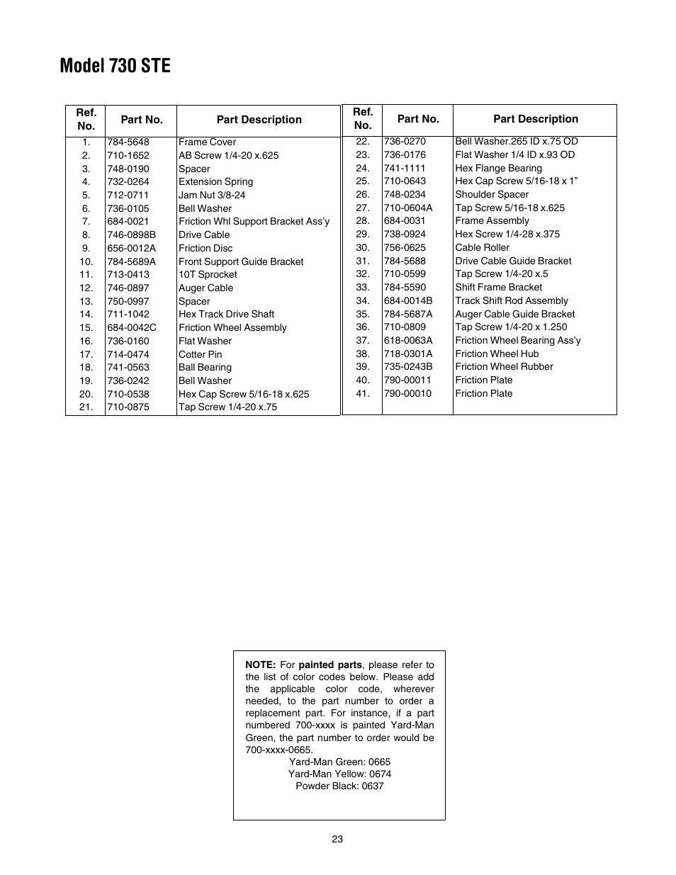 Model 730 ste | Cub Cadet 730 STE User Manual | Page 23 / 28