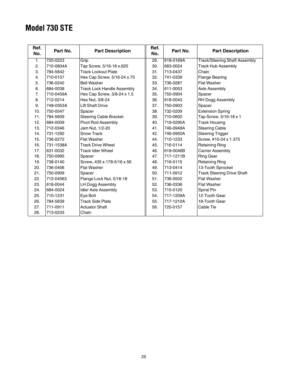 Model 730 ste | Cub Cadet 730 STE User Manual | Page 25 / 28