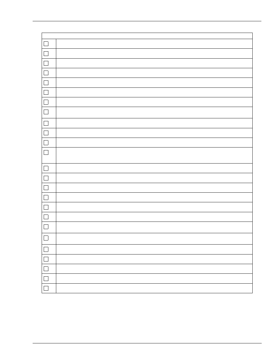 Gasboy CFN III V3.6 and Later User Manual | Page 33 / 106