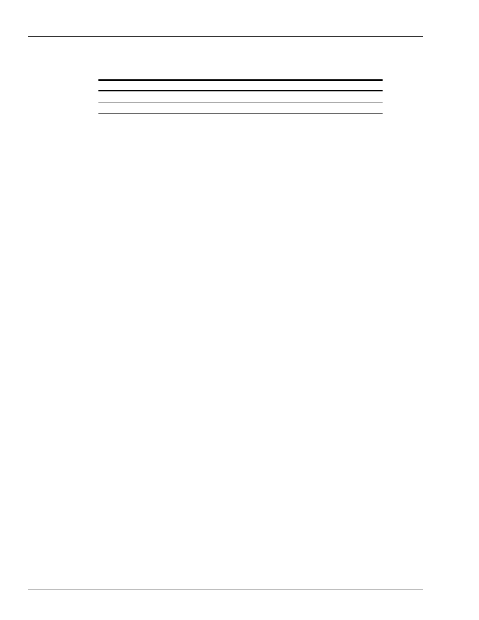 Master password sign on | Gasboy CFN III V3.6 and Later User Manual | Page 68 / 106