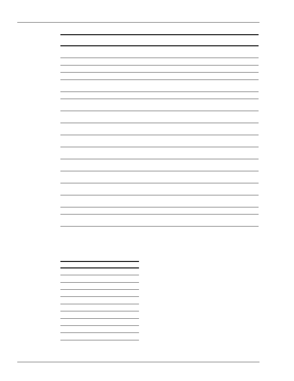 Abbreviations and acronyms | Gasboy CFN III V3.6 and Later User Manual | Page 8 / 106