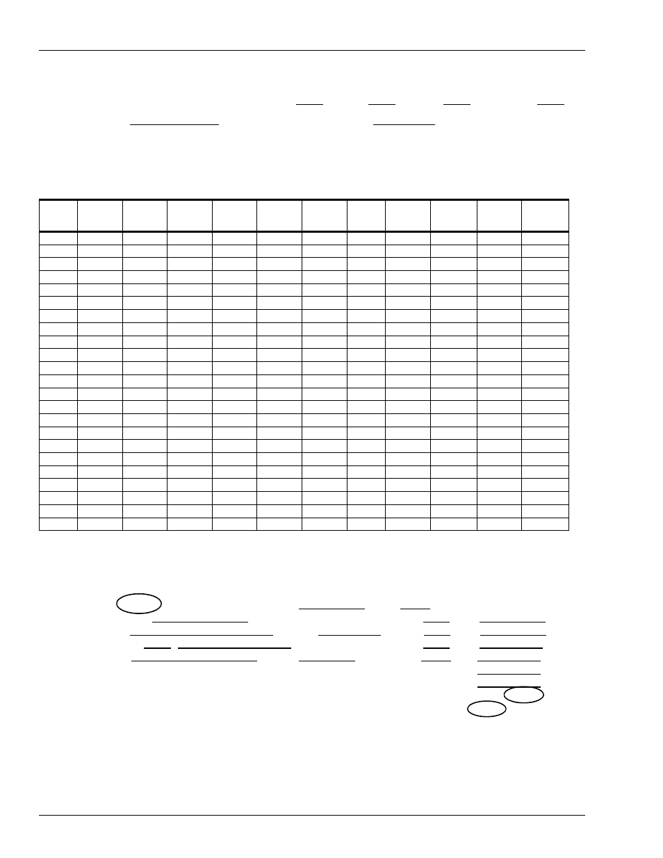 System description, Communications, System description 4. communications | Sample form, Gasboy pc polling packages only, Data terminal/logger/logger eliminator, Pc mfr. and model: dos version | Gasboy CFN Series Site Controller III Start-up User Manual | Page 114 / 126