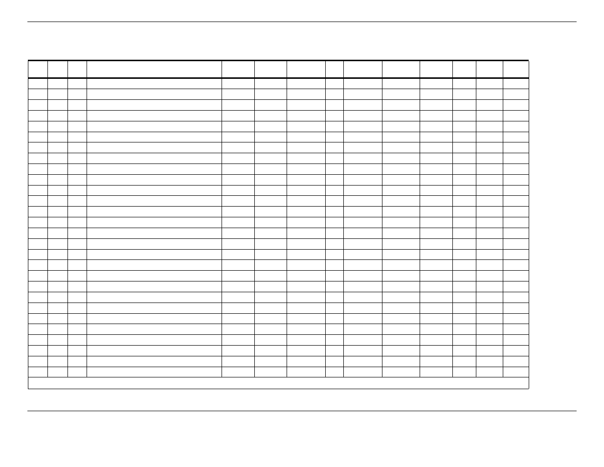 Worksheet for master.plu file (dept entry) | Gasboy CFN Series Site Controller III Start-up User Manual | Page 30 / 126