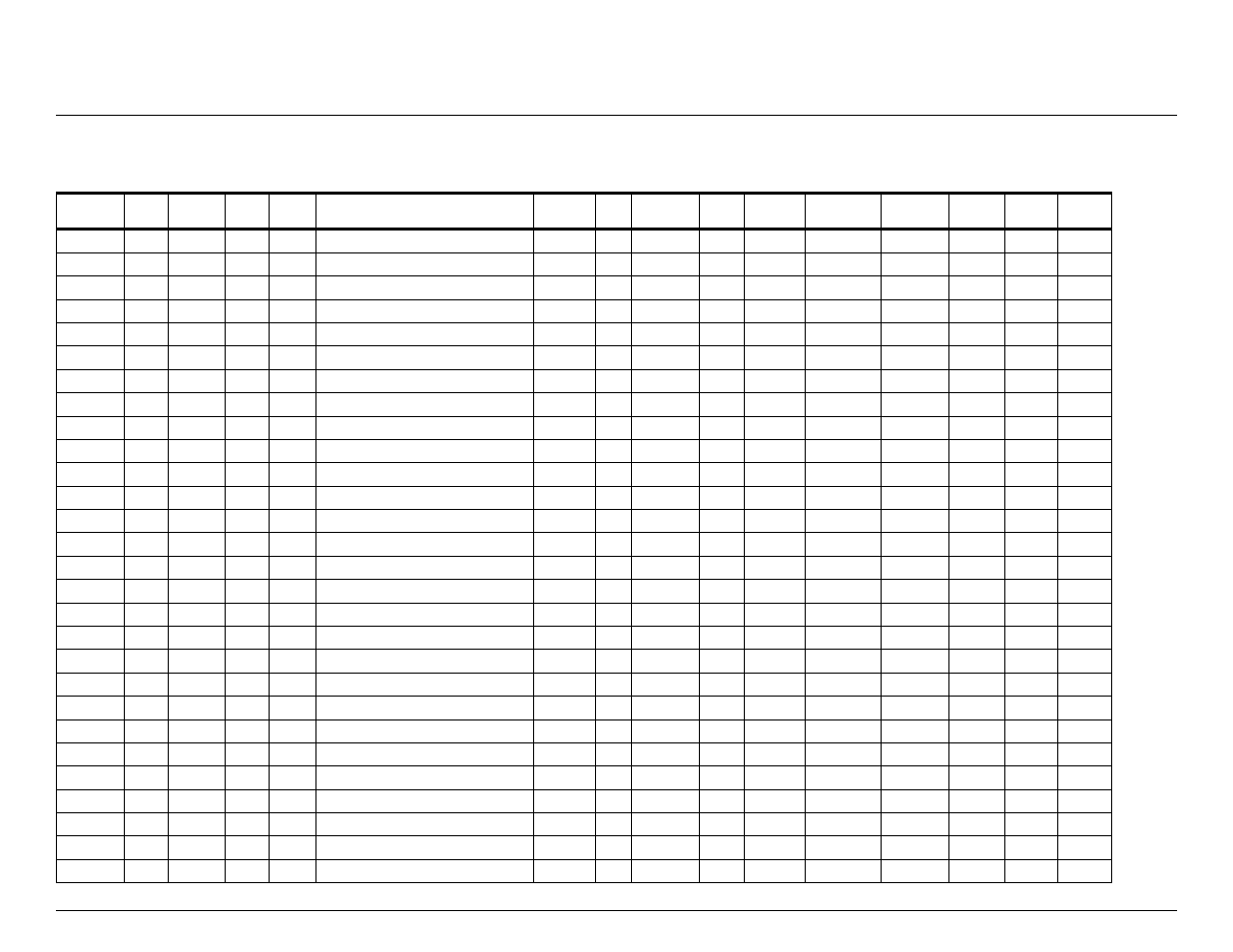 Worksheet for master.plu file (upc entry) | Gasboy CFN Series Site Controller III Start-up User Manual | Page 31 / 126