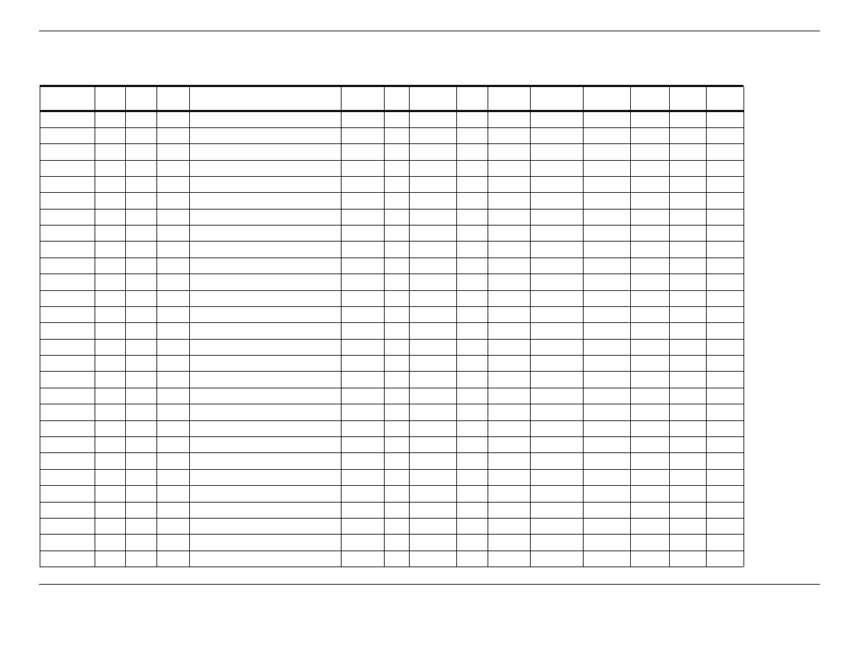 Worksheet for master.plu file (stock entry) | Gasboy CFN Series Site Controller III Start-up User Manual | Page 32 / 126