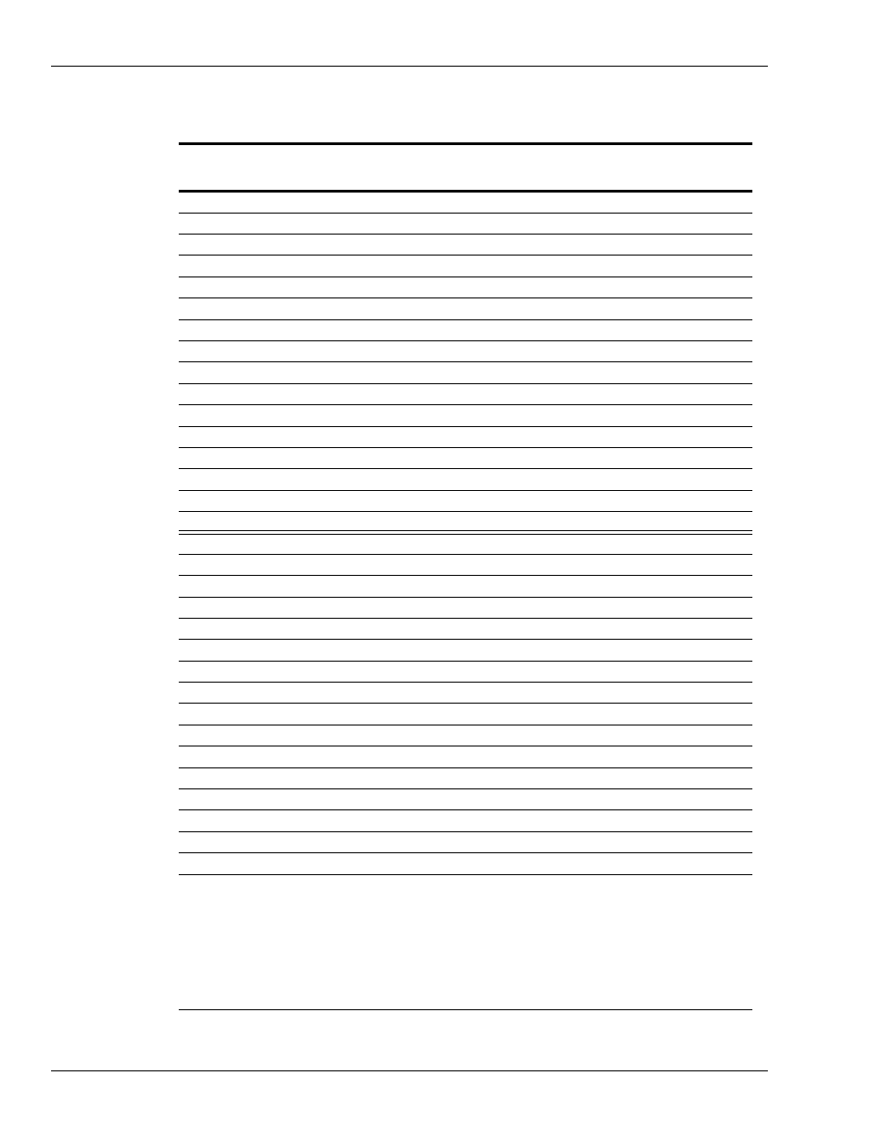 Gasboy CFN Series Site Controller III Start-up User Manual | Page 34 / 126