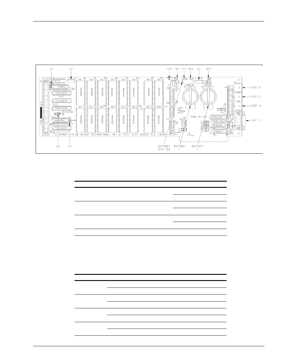 Sc memory i/o board, Jumpers, Switches, s1 and s2 | Jumpers switches, s1 and s2, Switch s1 | Gasboy CFN Series Site Controller III Start-up User Manual | Page 45 / 126