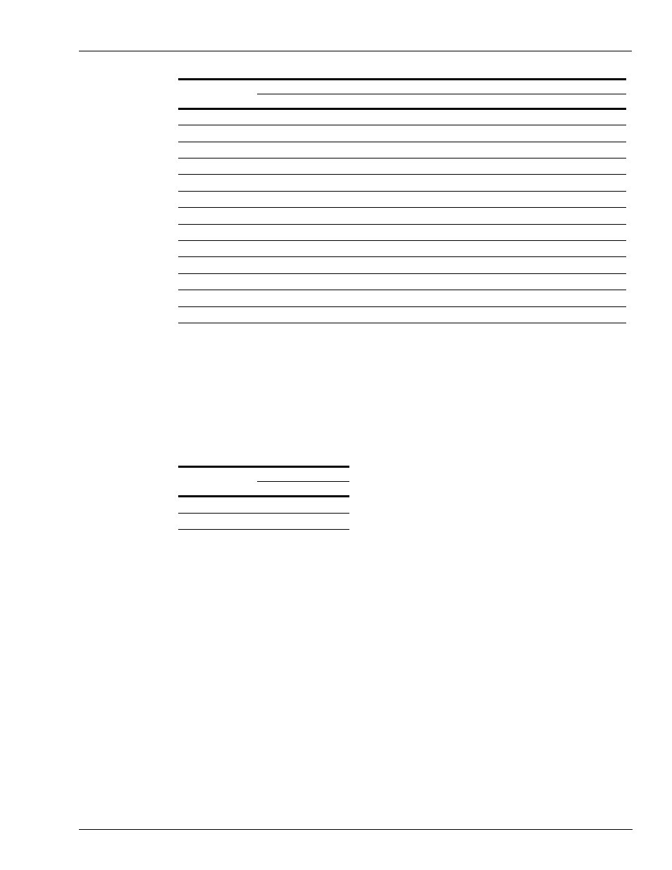 Gasboy CFN Series Site Controller III Start-up User Manual | Page 49 / 126