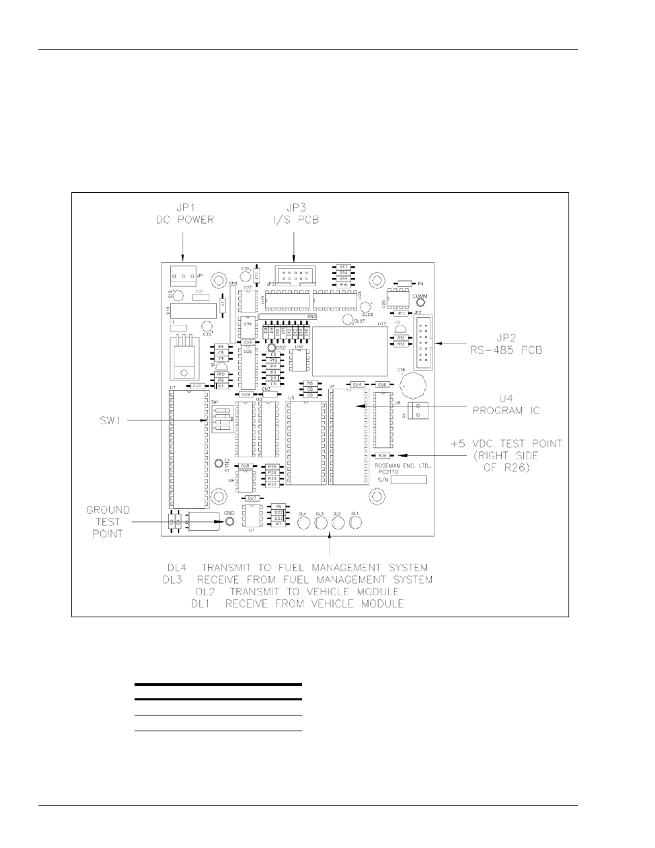 Switch sw1 | Gasboy CFN Series Site Controller III Start-up User Manual | Page 56 / 126