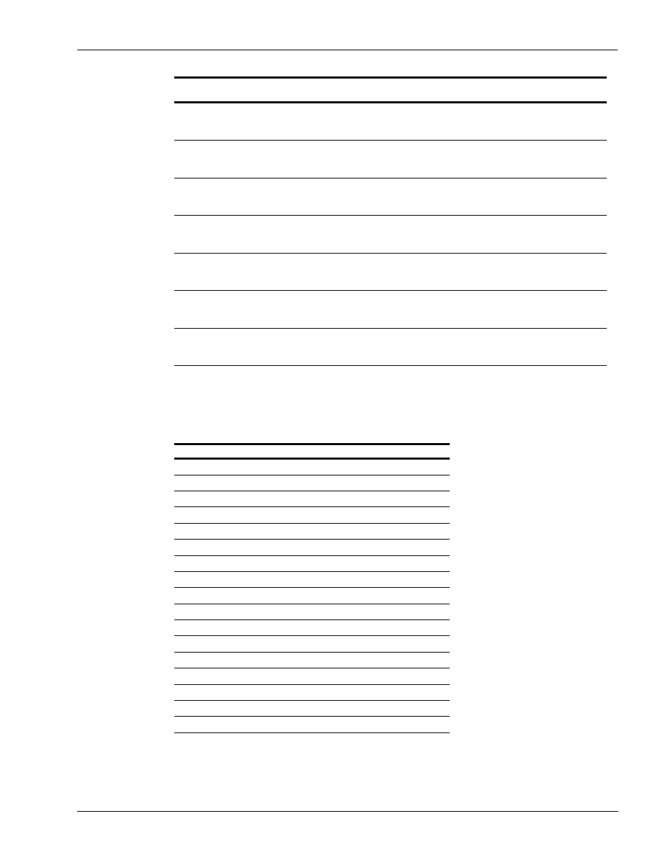 Abbreviations and acronyms | Gasboy CFN Series Site Controller III Start-up User Manual | Page 9 / 126