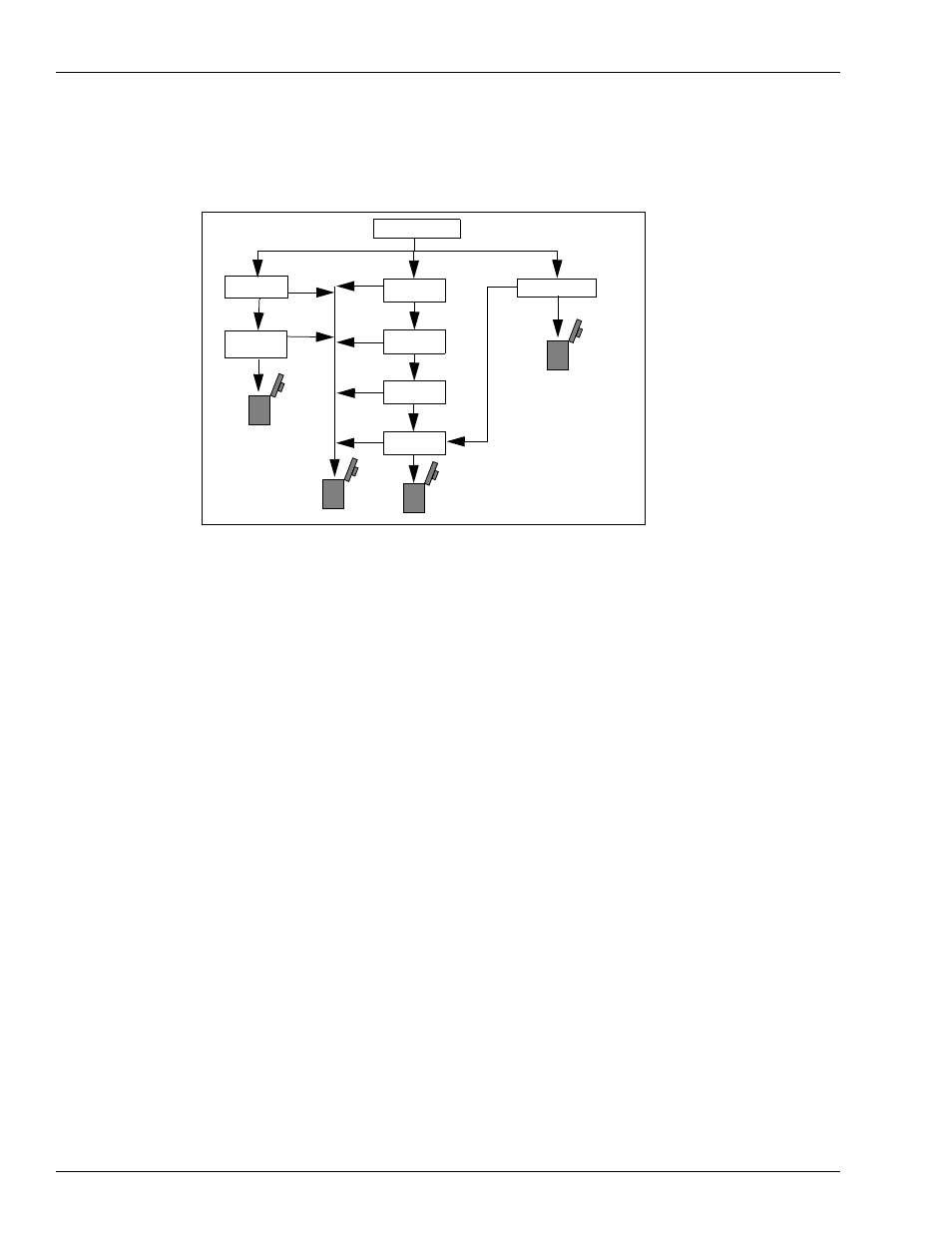 How to print sales reports, How to print sales reports -2, Figure 11-1 | Gasboy CFN III Manager Manual V3.6 User Manual | Page 100 / 338