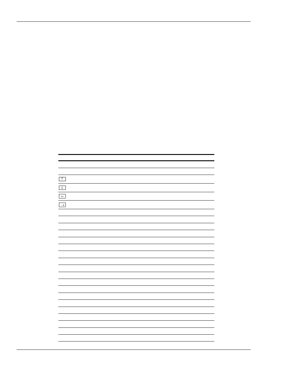 How to edit a new file without leaving fred, Editor command summary, How to edit a new file without leaving fred -12 | Editor command summary -12, The following table summarizes the editor commands | Gasboy CFN III Manager Manual V3.6 User Manual | Page 196 / 338