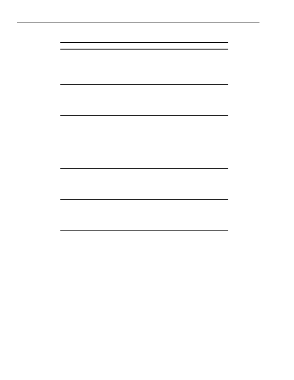 The following conditions can be used with if | Gasboy CFN III Manager Manual V3.6 User Manual | Page 214 / 338