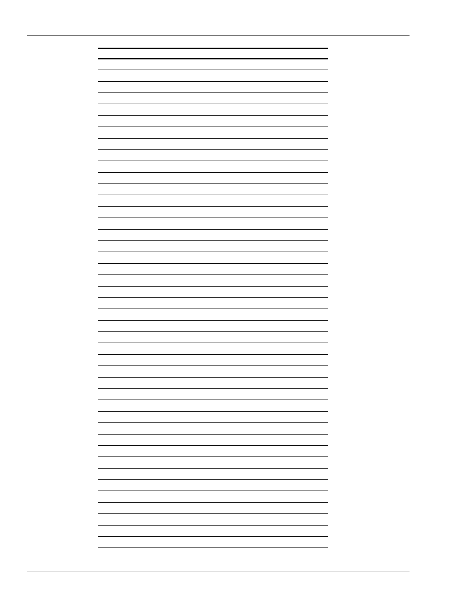 Gasboy CFN III Manager Manual V3.6 User Manual | Page 248 / 338