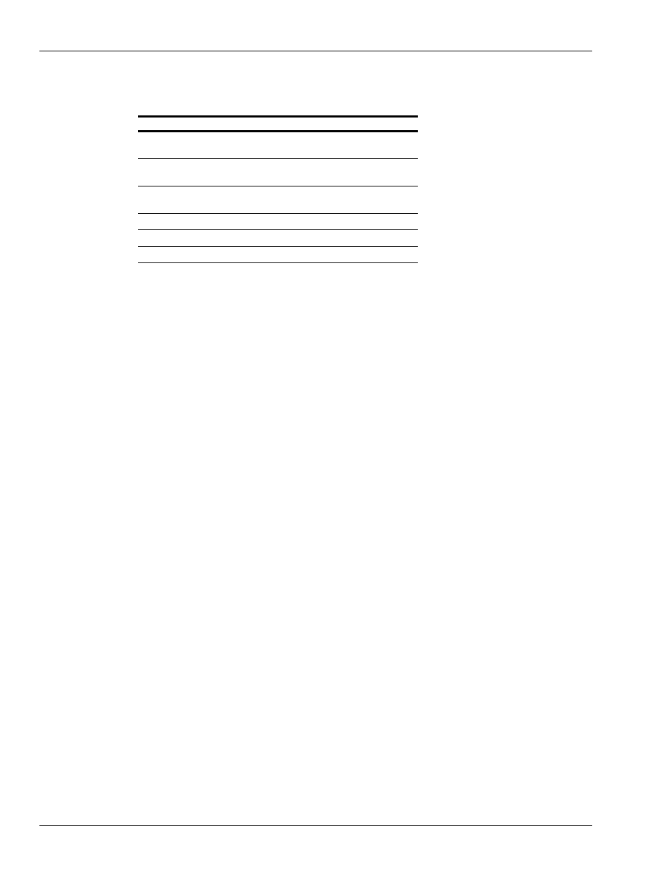 Sc-comm memory i/o board settings | Gasboy CFN III Manager Manual V3.6 User Manual | Page 272 / 338