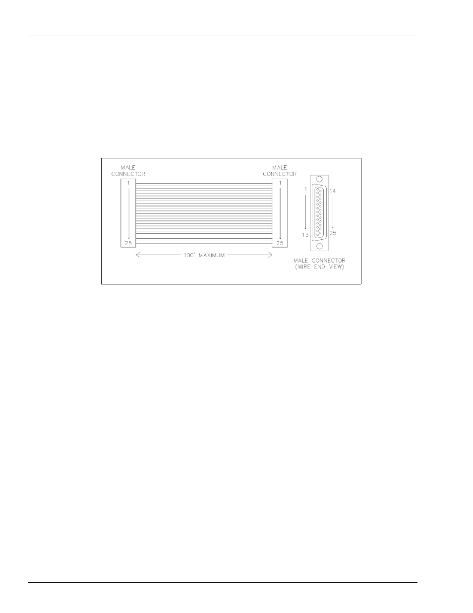 Modem din cabling | Gasboy CFN III Manager Manual V3.6 User Manual | Page 276 / 338