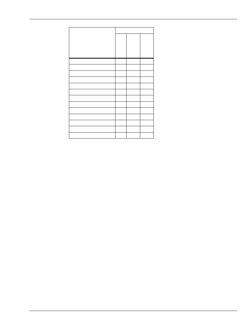 Upper case error messages, Modems | Gasboy CFN III Manager Manual V3.6 User Manual | Page 307 / 338