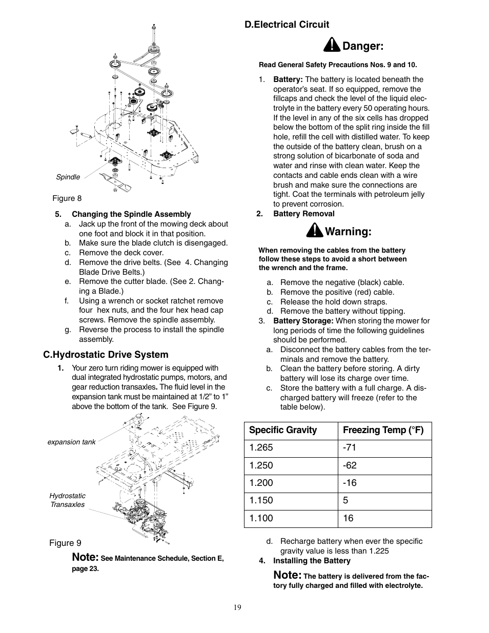 Danger, Warning | Cub Cadet 22HP ENFORCER 48  EN User Manual | Page 19 / 32