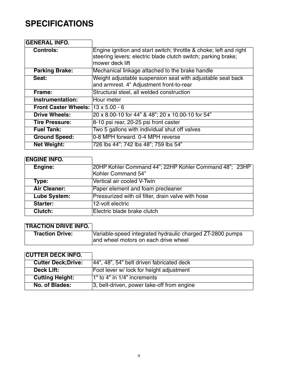 Specifications | Cub Cadet 22HP ENFORCER 48  EN User Manual | Page 9 / 32