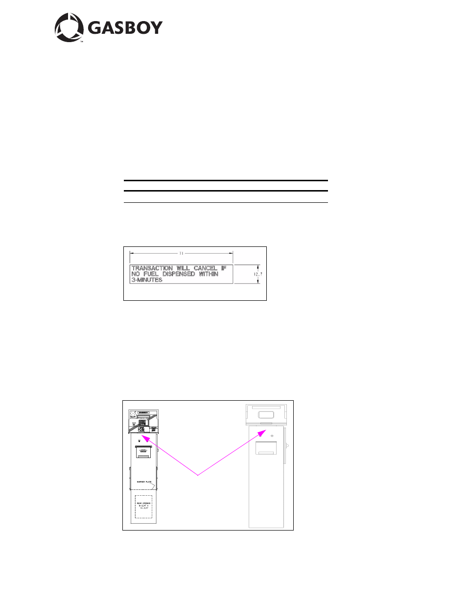 Gasboy CFN III Cancel Transaction Decal User Manual | 1 page