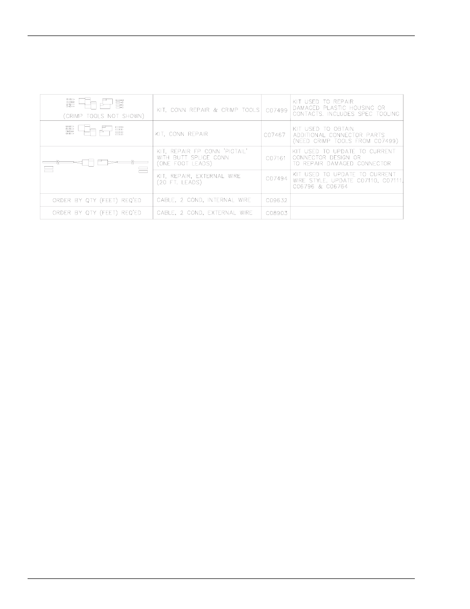 Hose wire repair parts, Hose wire repair parts -12 | Gasboy Fuel Point User Manual | Page 22 / 24