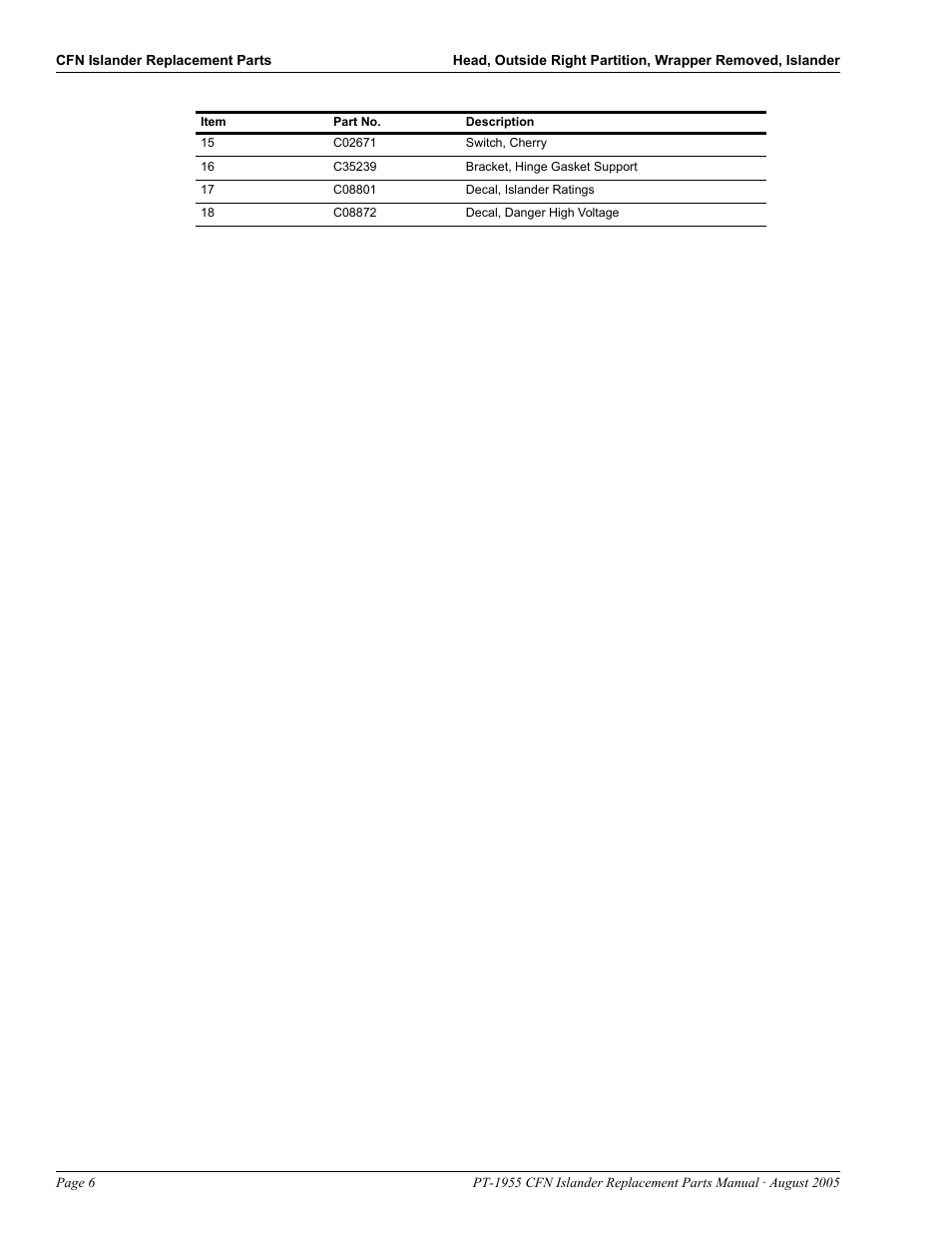 Gasboy CFN Islander User Manual | Page 10 / 52