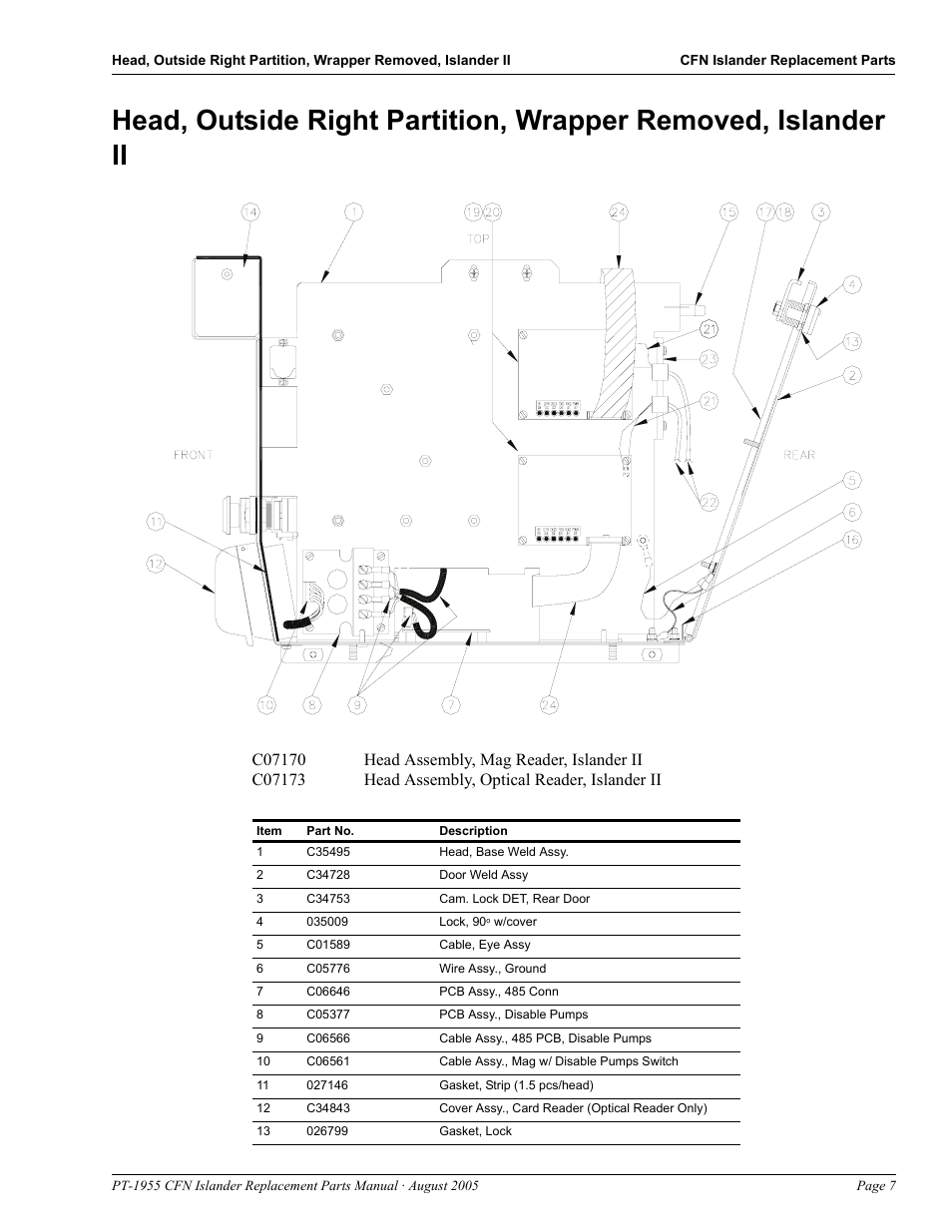 Gasboy CFN Islander User Manual | Page 11 / 52