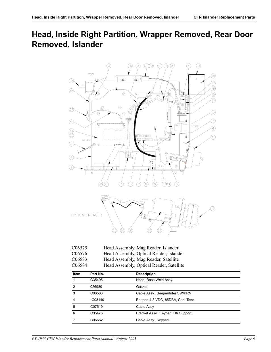 Gasboy CFN Islander User Manual | Page 13 / 52