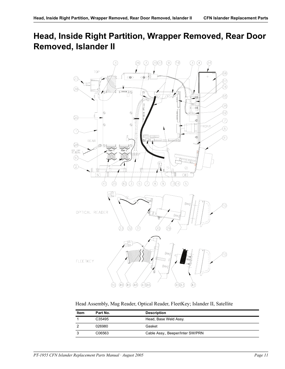 Gasboy CFN Islander User Manual | Page 15 / 52