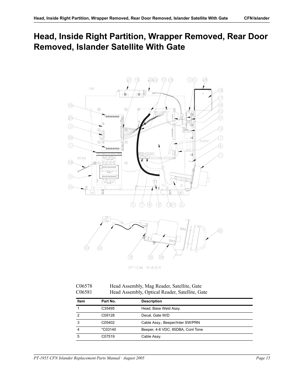 Gasboy CFN Islander User Manual | Page 19 / 52