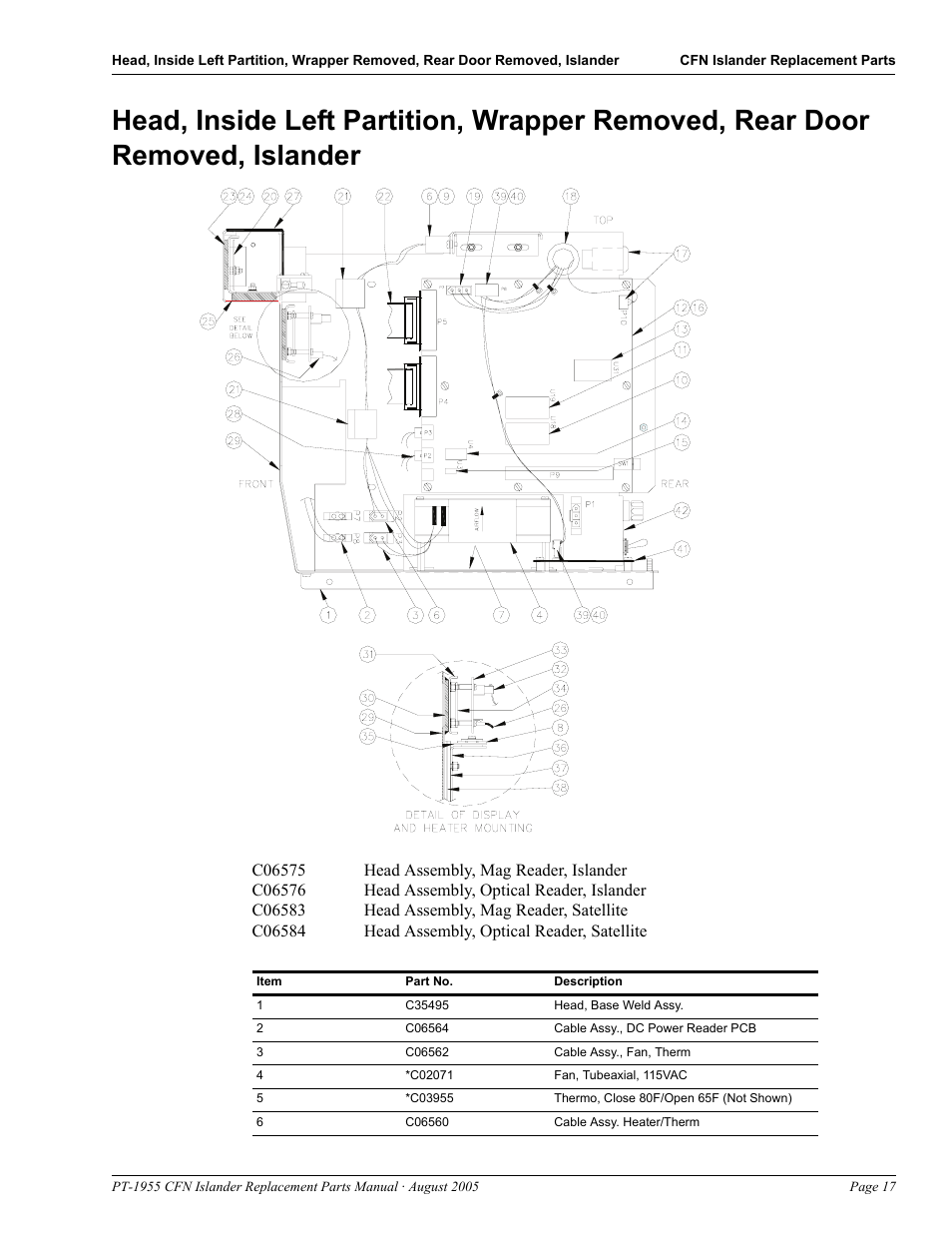 Gasboy CFN Islander User Manual | Page 21 / 52