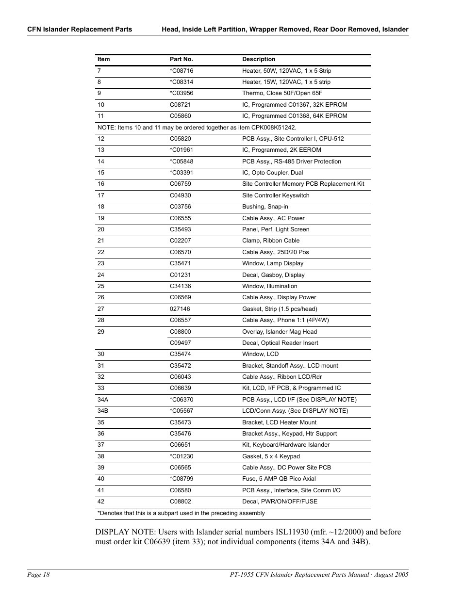 Gasboy CFN Islander User Manual | Page 22 / 52