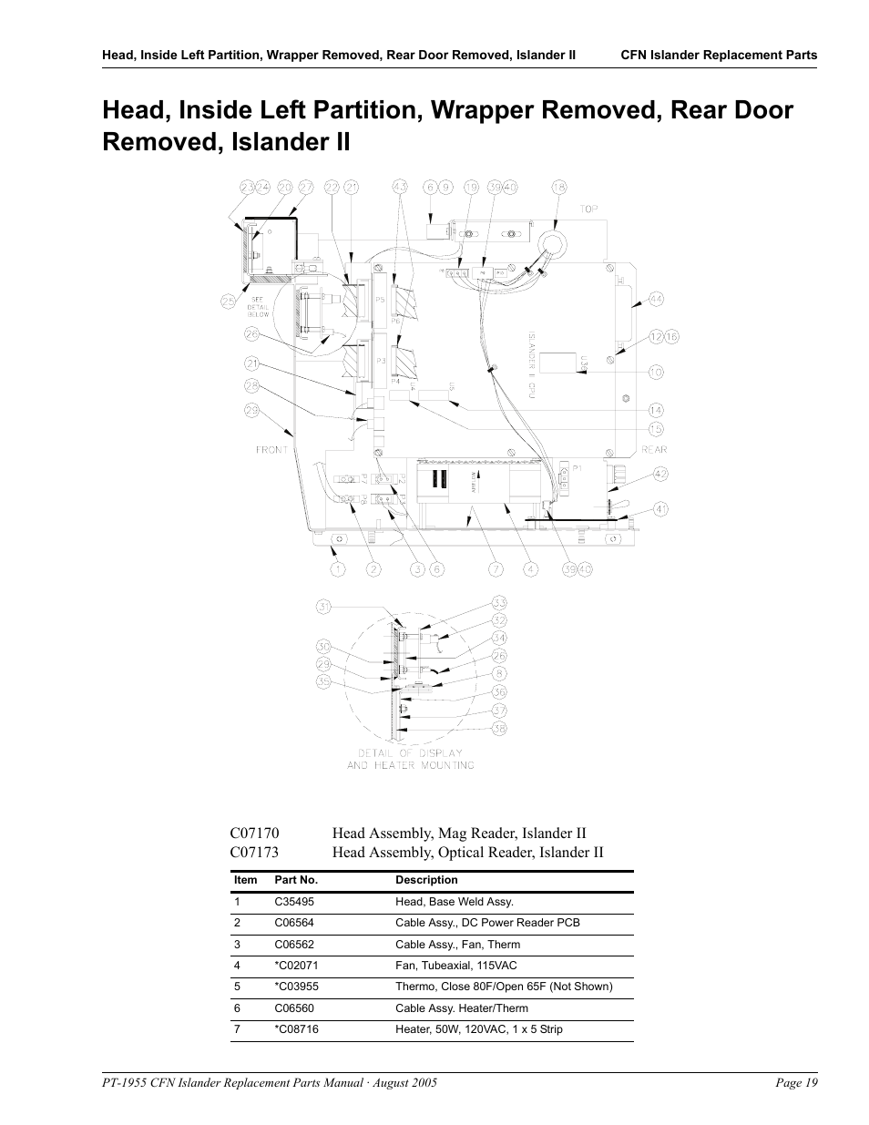 Gasboy CFN Islander User Manual | Page 23 / 52