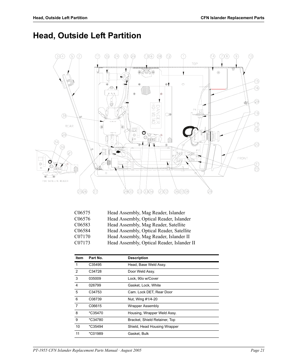 Head, outside left partition, Head, outside left partition -21 | Gasboy CFN Islander User Manual | Page 25 / 52