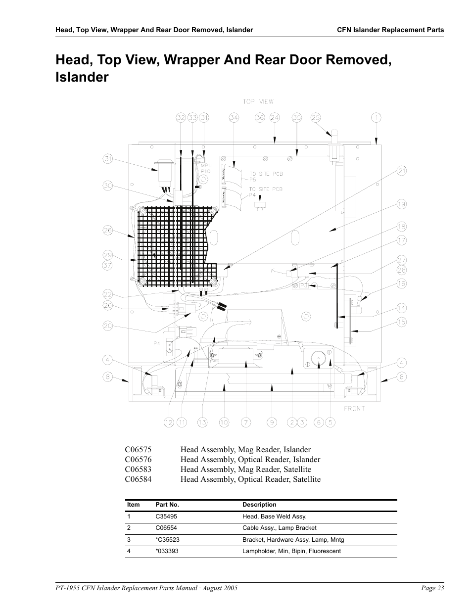 Gasboy CFN Islander User Manual | Page 27 / 52