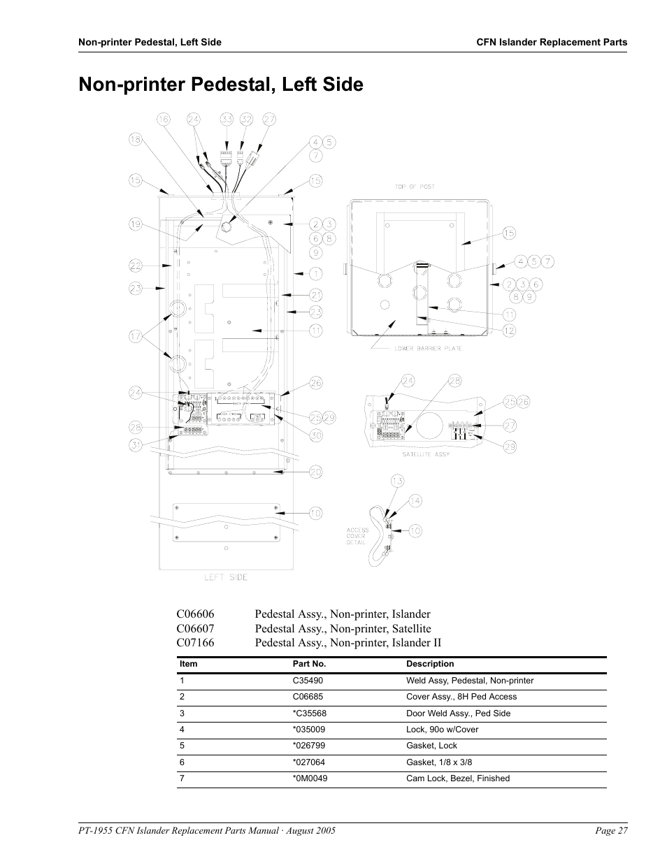 Non-printer pedestal, left side, Non-printer pedestal, left side -27 | Gasboy CFN Islander User Manual | Page 31 / 52