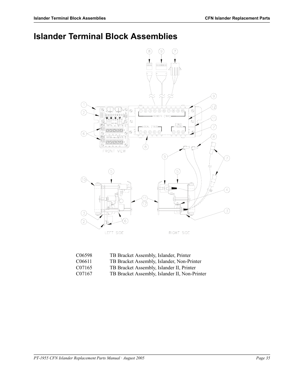 Islander terminal block assemblies, Islander terminal block assemblies -35 | Gasboy CFN Islander User Manual | Page 39 / 52